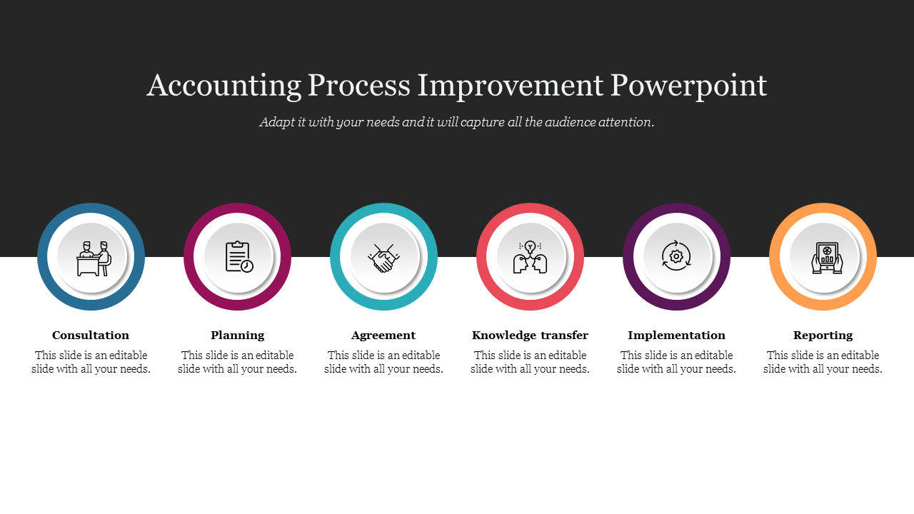 Accounting Process Improvement Powerpoint Slide